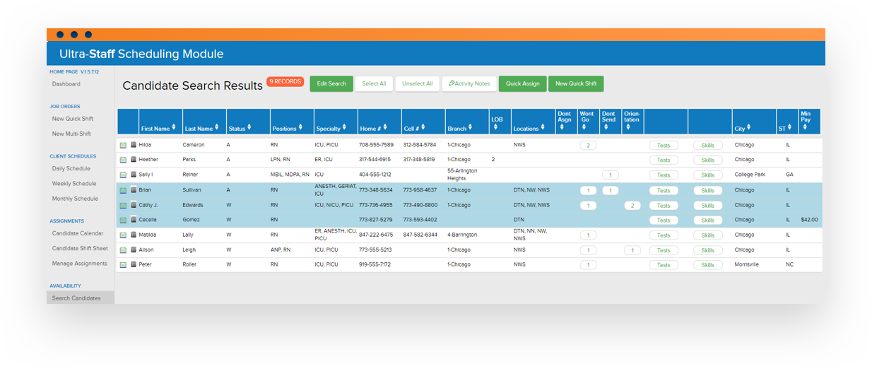 Software screenshot of employee availability dashboard