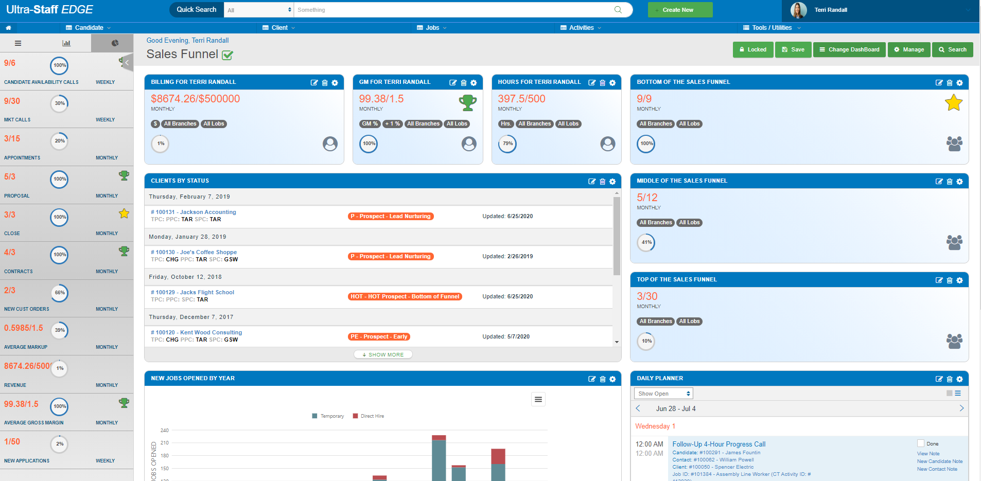 Unmatched Recruiting Tools