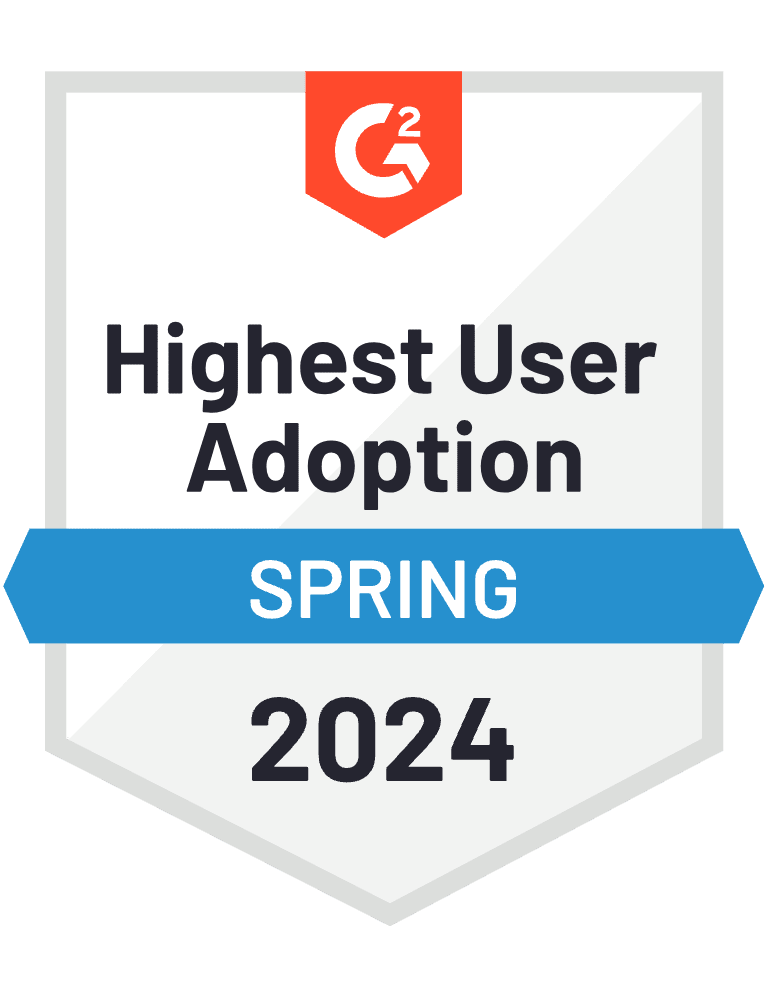 2024 Highest User Adoption