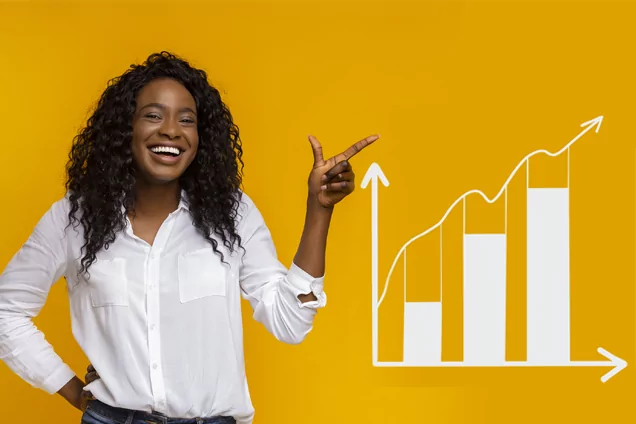 Revenue Profit and Business Analysis